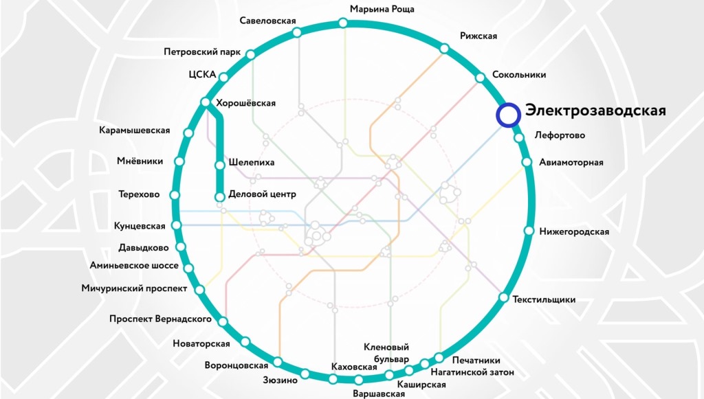кольцевая линия метро московского метро